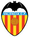 Valencia Féminas CF