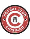 FC Chișinău