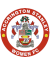 Accrington Stanley