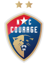 North Carolina Courage